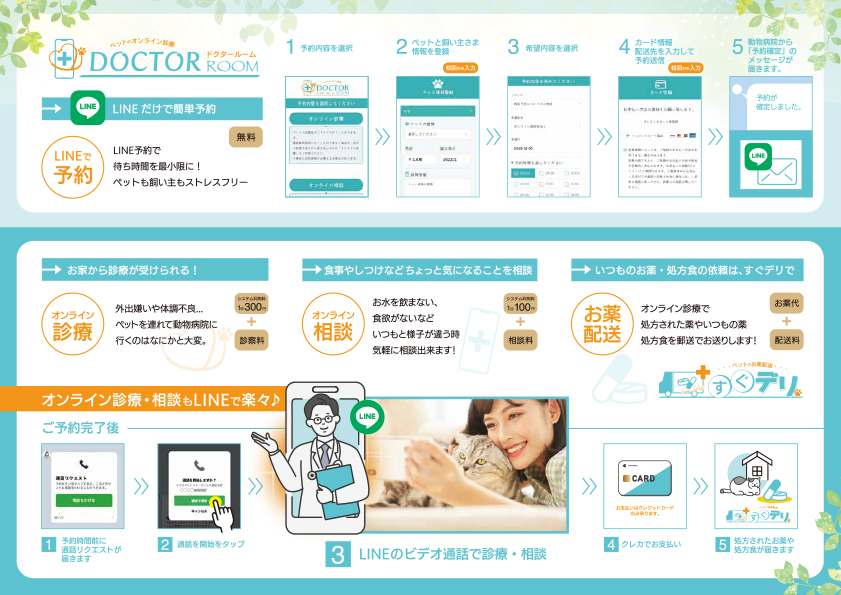オンライン診療・配送サービスの登録方法と利用方法を見る